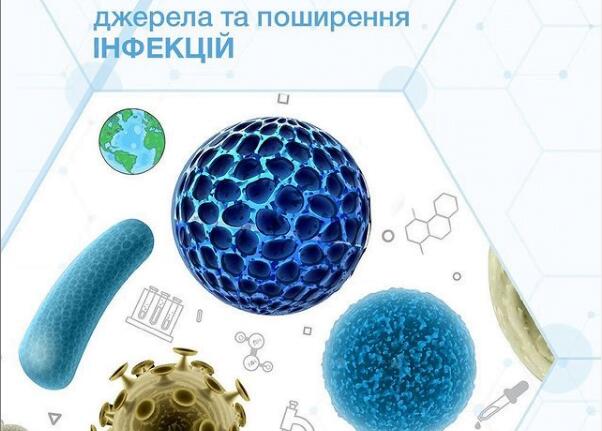 Источники инфекций