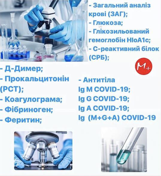 Список лабораторных исследований