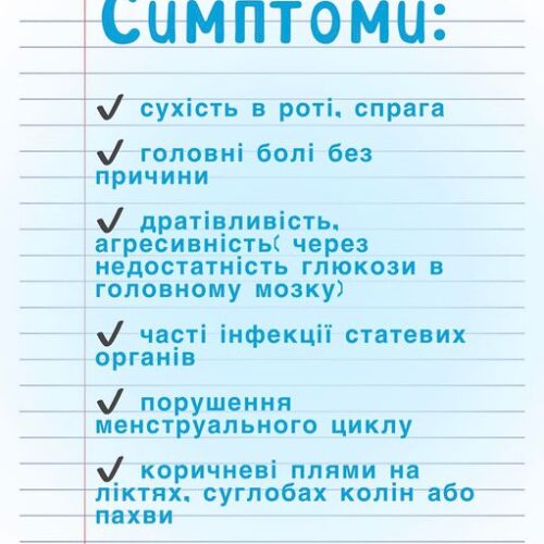 Основні симптоми інсулінорезистентності: спрага, головний біль, дратівливість, порушення циклу
