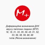 Differential detection of human papillomavirus (HPV) DNA types 16, 18, 31, 33, 35, 39, 45, 51, 52, 53, 56, 58, 59, 66, 68 (Qualitative detection)